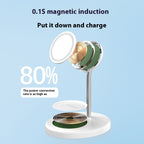 Station de charge rotatif 2 en 1